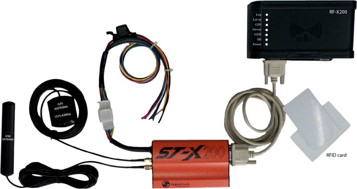 Cung cấp phần mềm định vị