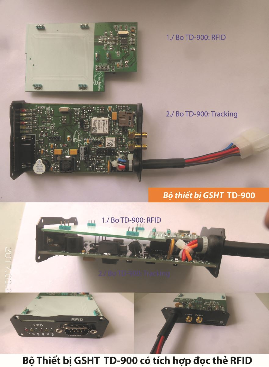 Các thành phần của TD-900