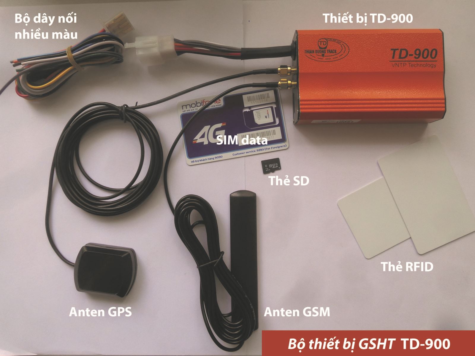 Các thành phần của TD-900